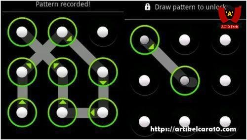 Arti Hibernating dan Cara Mengatasi Laptop Hibernating Lama