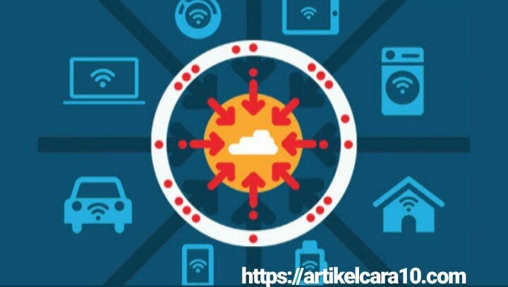 Jenis DDOS Attack yang Sering Digunakan Hacker