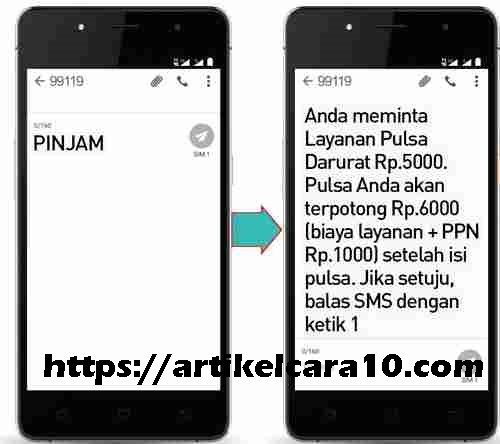 Cara Pinjam Pulsa Smartfren Terbaru 2026