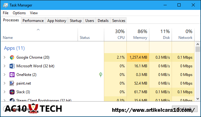 Cara Mengatasi Laptop Nge Lag atau Macet 2026 3 Cara Mengatasi Laptop Nge Lag atau Macet