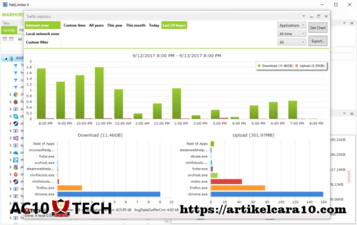 Cara Membatasi Kecepatan Internet PC Dengan Mudah Untuk Hemat Kuota