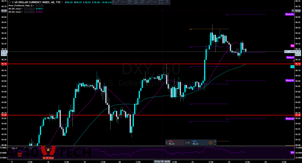 Cara Menjadi Broker Forex yang Sukses