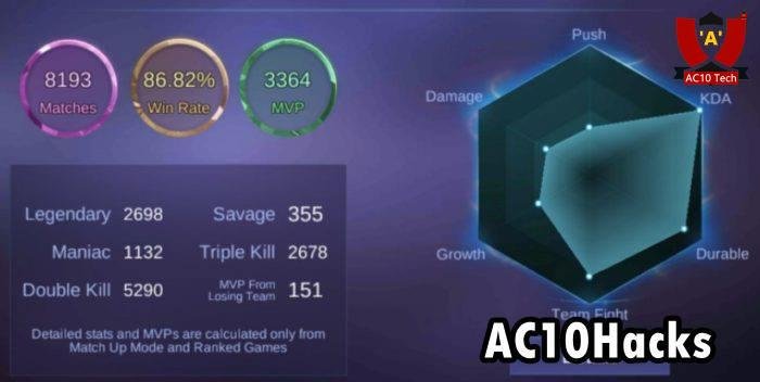 Cara Menghitung WR Hero ML di HP (WR ML Calculator)