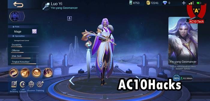 Build Luo Yi Tersakit 2025 Top Global