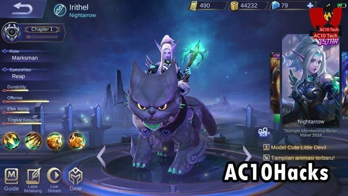 Build Irithel Tersakit 2026 Top Global