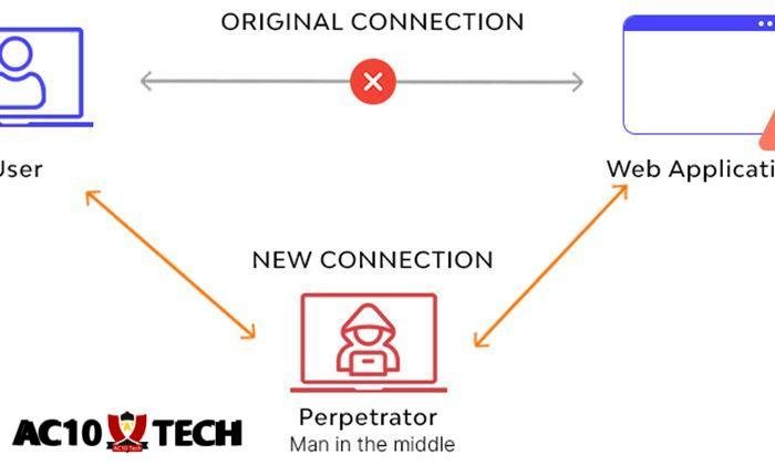 5 Cara Hack HP Orang yang Menggunakan Hotspot Kita 🤬 2 Cara Hack HP Orang yang Menggunakan Hotspot Kita