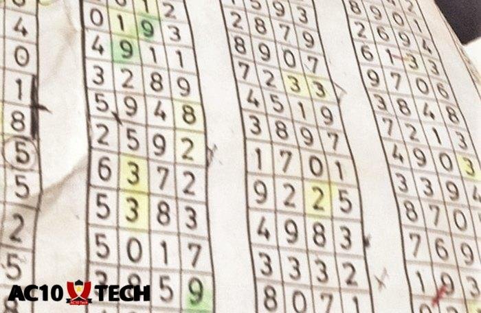 Cara Menebak Angka Togel 2025