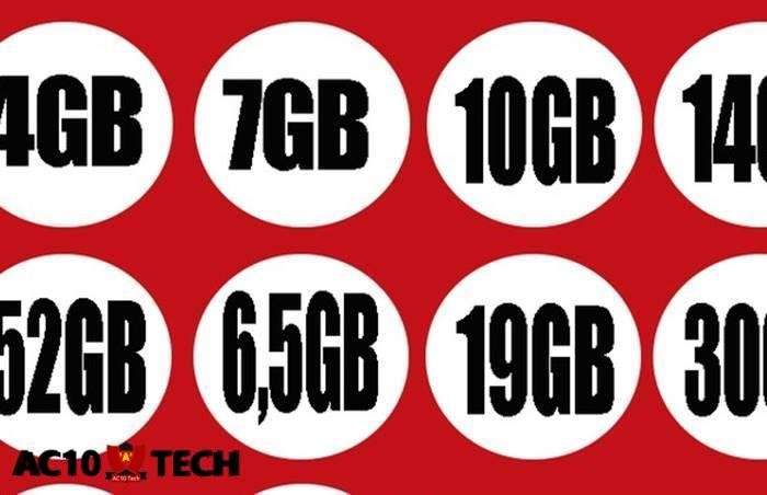 Cara Tembak Telkomsel V3 Unlimited Gratis 2026 + Termux