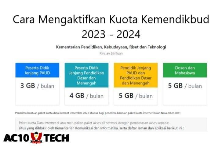 Cara Cek Kuota Sekolah SNBP 2025