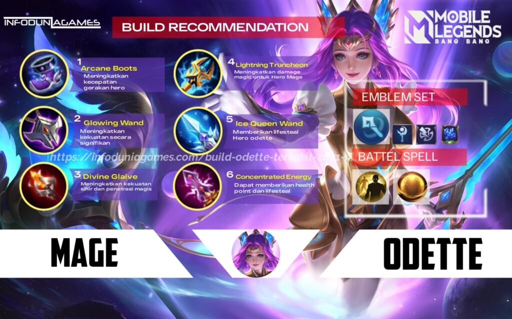 Build Odette Tersakit 2025 Top Global, Sekali Ulti Mati!